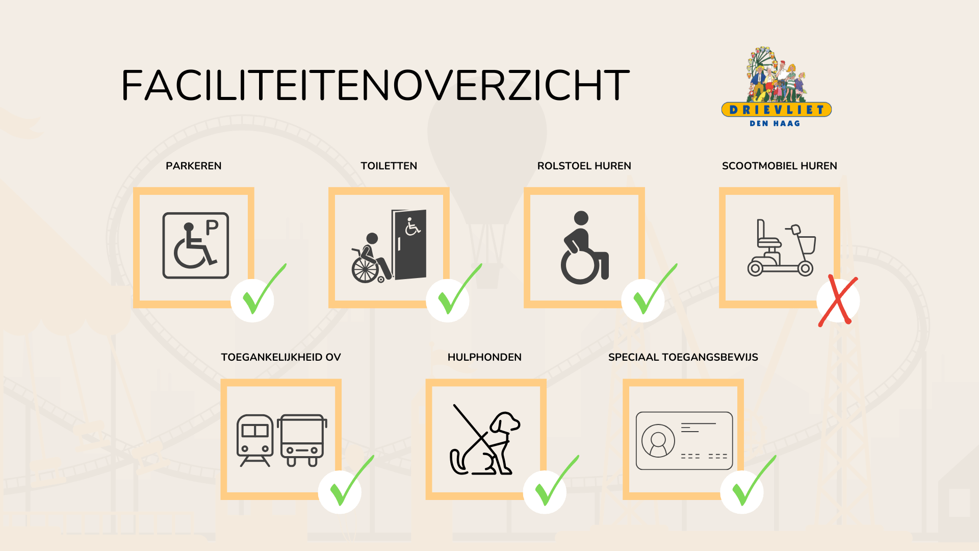 Faciliteitenoverzicht Drievliet
