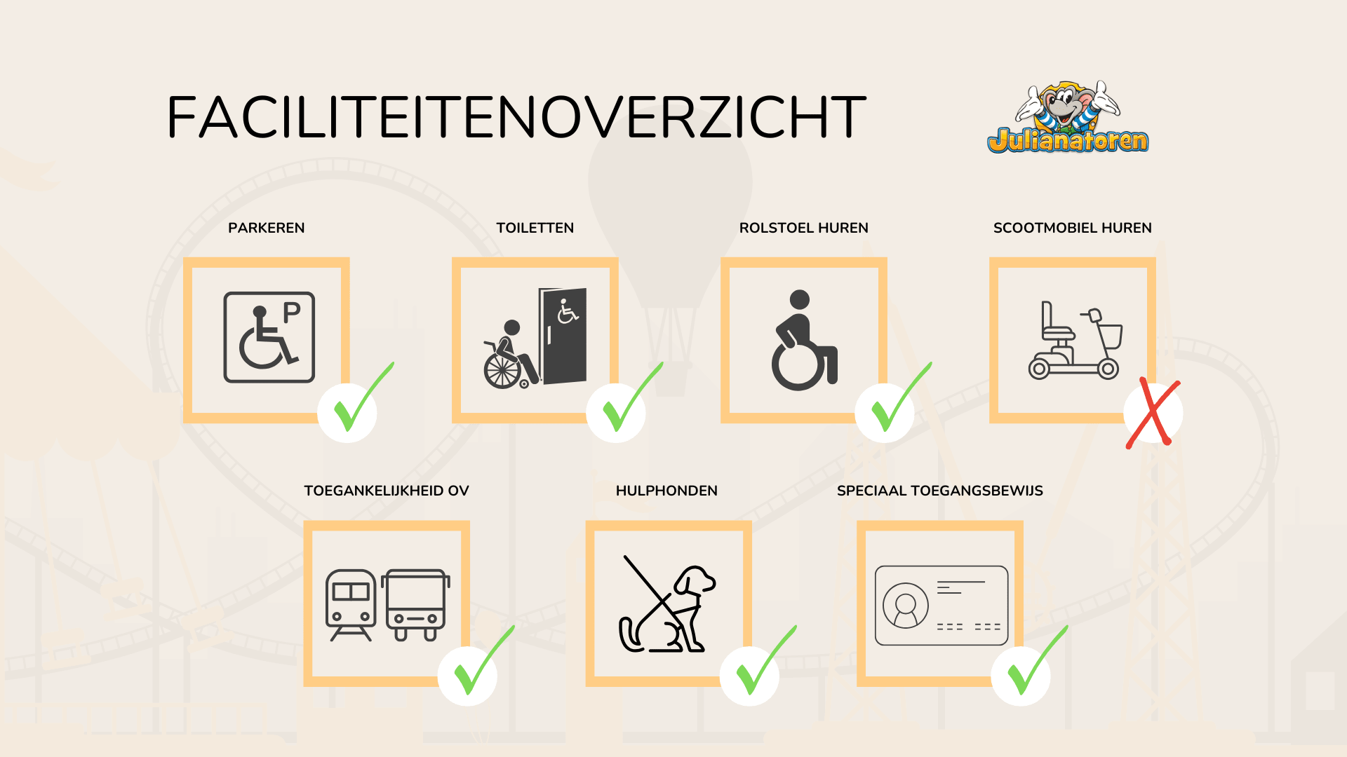 Faciliteitenoverzicht Julianatoren