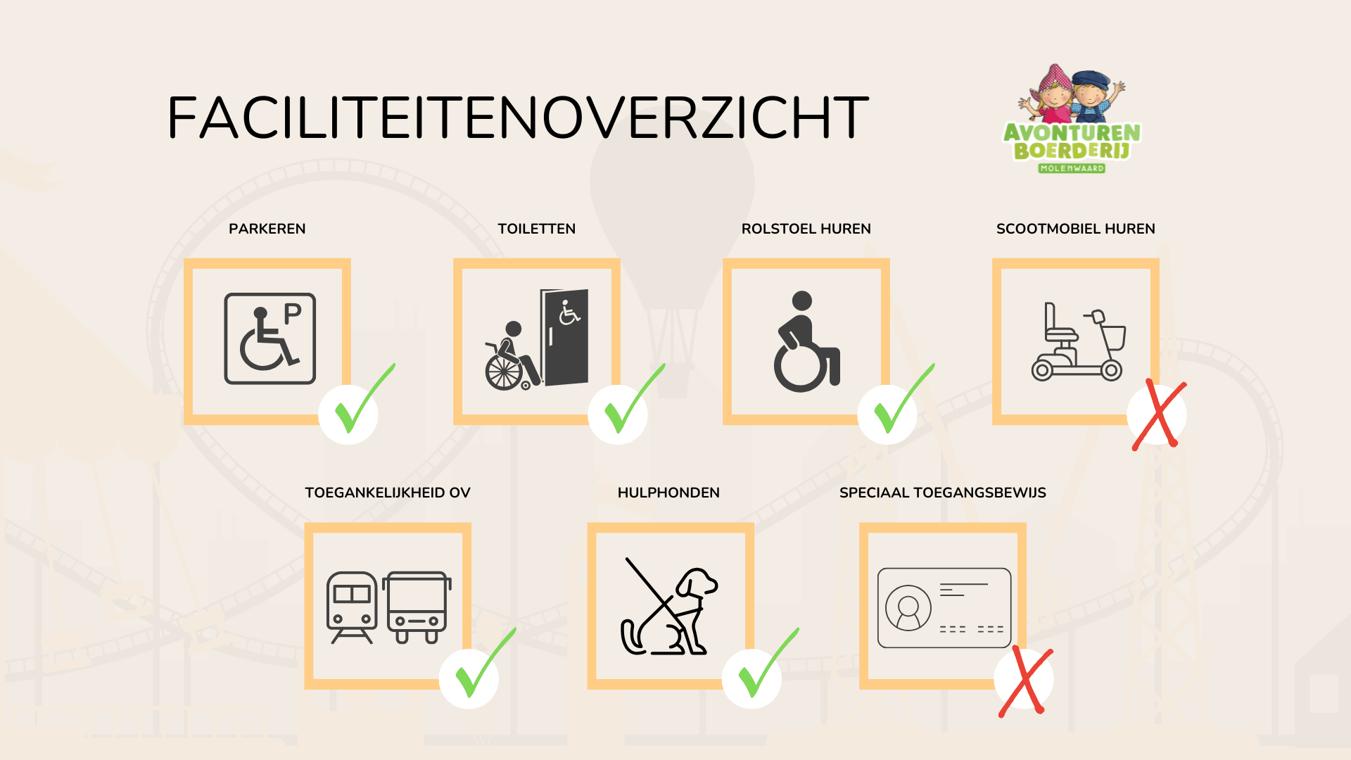 Faciliteitenoverzicht Molenwaard