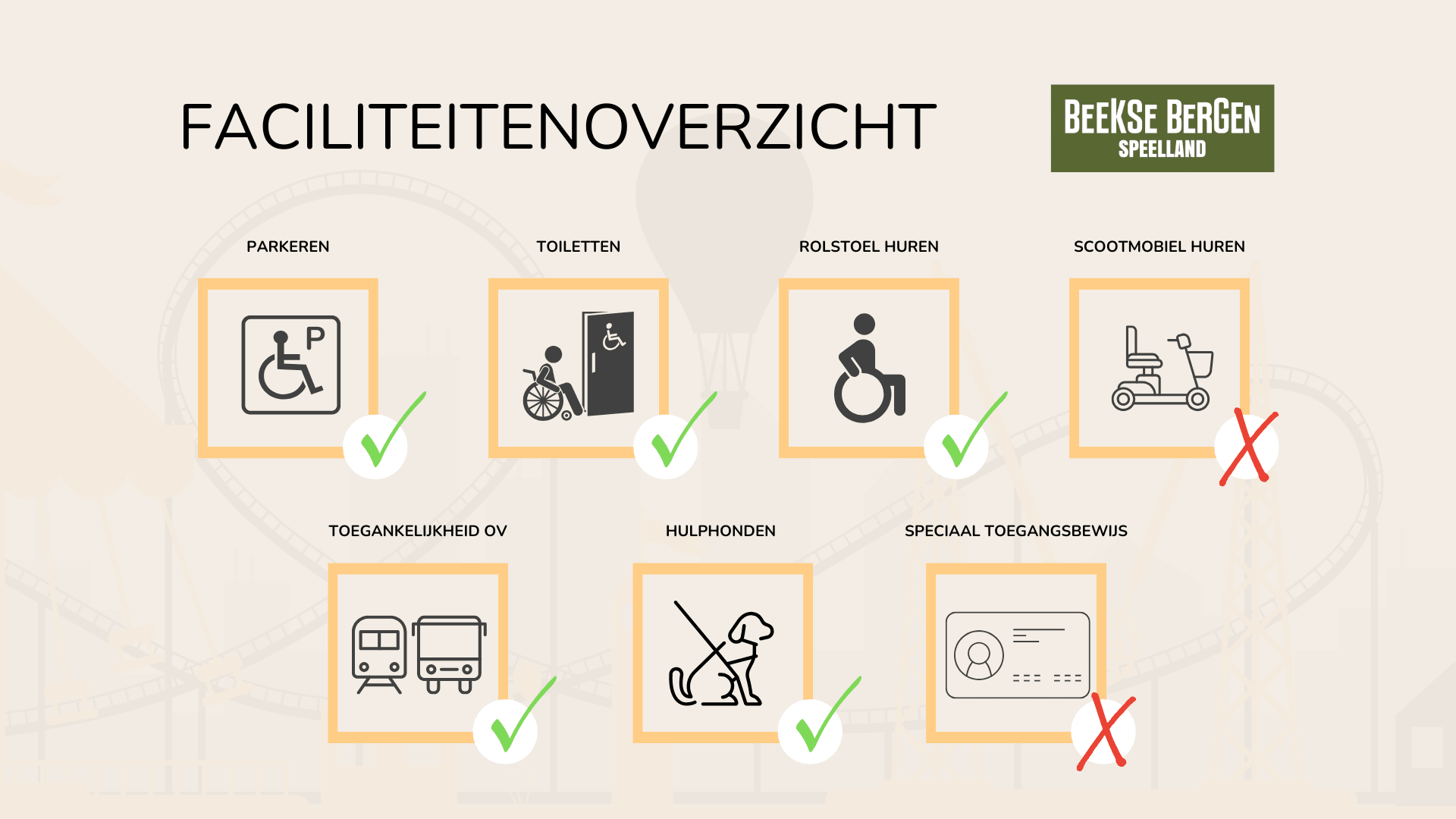 Faciliteitenoverzicht Speelland Beekse Bergen