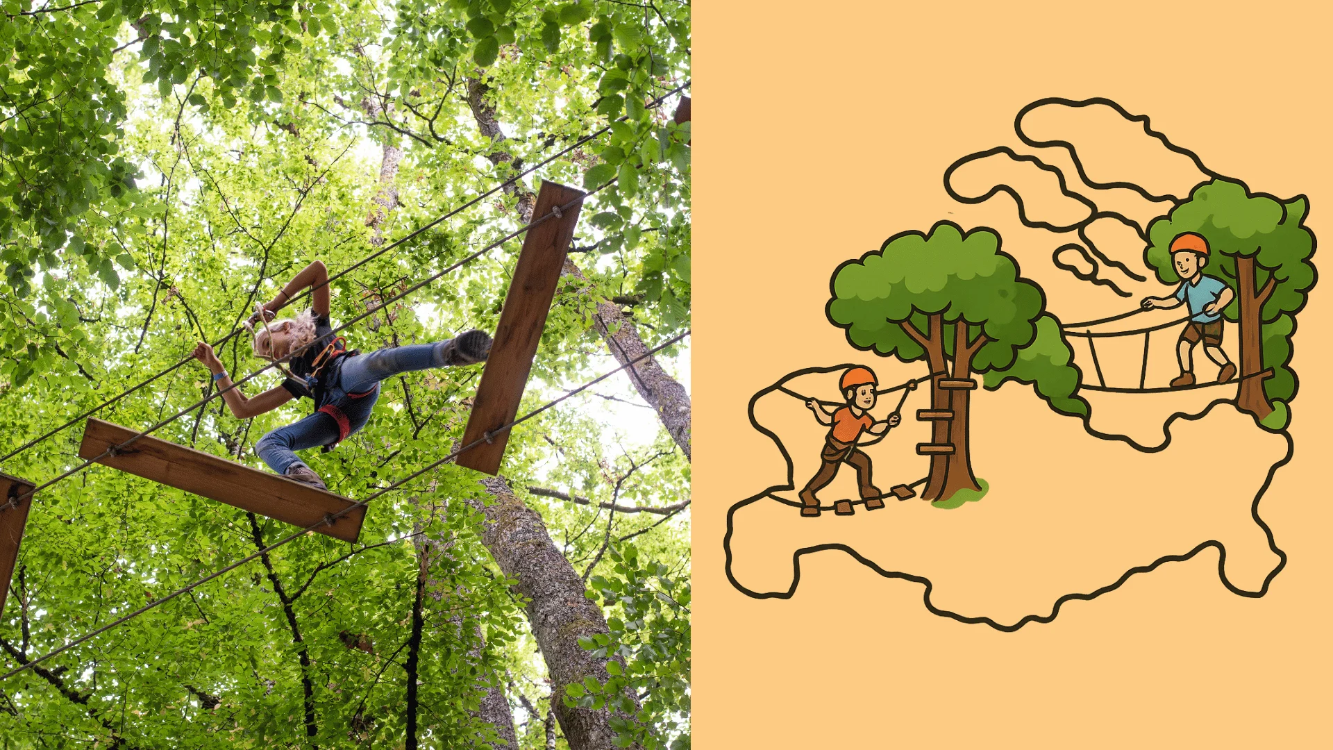 klimbossen in zeeland